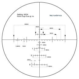 Vector Optics Everest 3-18x50SFP Gen II Riflescope