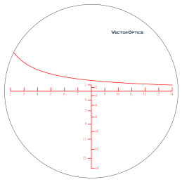 Zalem 4-48x65SFP Riflescope
