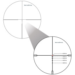 Vector Optics Grimlock 1-6x24SFP GenII Riflescope