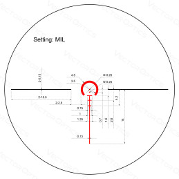 Vector Optics Taurus 1-6x24FFP Riflescope