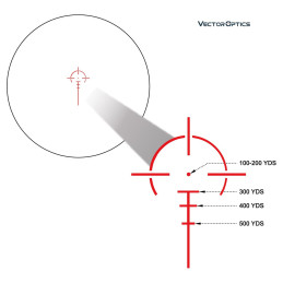 Calypos 3x32SFP Prism Scope Riflescope