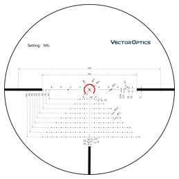 Vector Optics Constantine 1-8x24 FFP Riflescope