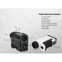 iMeter Rangefinder 6x22 1500m ArmyGreen