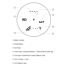 Vector Optics Forester 6x21 Range Finder 800 Yards