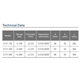 SHAHE Digital tube thickness caliper 0-150mm