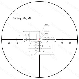 Vector Optics Continental ZOOM x8 1-8x24 SFP Tactical Scope ED