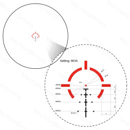 Vector Optics Paragon 3x18 Micro Prism Scope