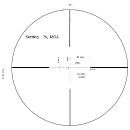 Vector Optics Matiz 2-7x32 MOA Riflescope