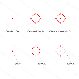 Vector Optics Scrapper 1x25 Solar Power Multi Reticles Red Dot Sight