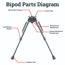 Vector Optics Carbon Fiber 9-13.5" Swivel Spring Bipod