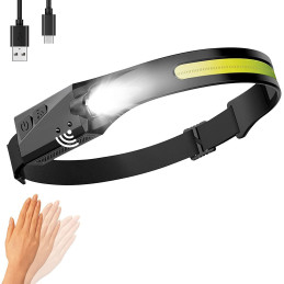 Noengast Rechargeable LED Headlamp