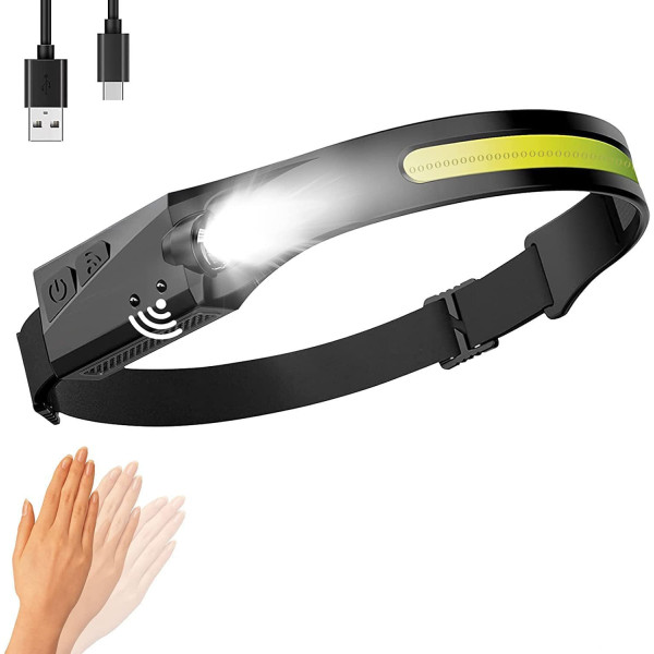 Noengast Rechargeable LED Headlamp