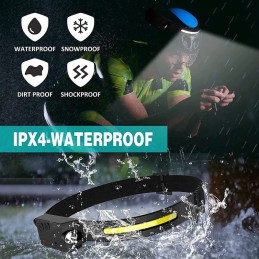 Noengast Rechargeable LED Headlamp