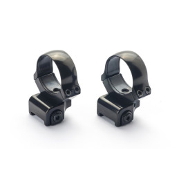 Rusan Micron Roll-off mount with extension - prism 16,5 (CZ 527) - 36 mm, screw