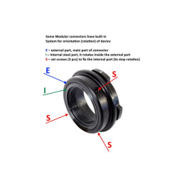 Rusan modular adapter - connector M52x0.75