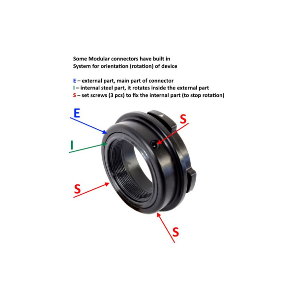 Rusan modular adapter - connector M52x0.75
