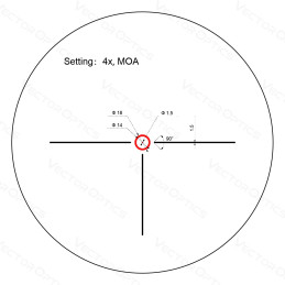 Vector Optics Grimlock 1-4x24SFP Riflescope
