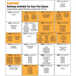 LYMAN Brass Smith Case Trim Xpress™ Bushings NR.24
