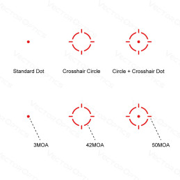 Vector Optics Frenzy-S 1x17x24 MOS Multi Reticle Pistol Reflex Sight