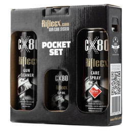RifleCX A Pocket-sized Set for Every Firearm Owner