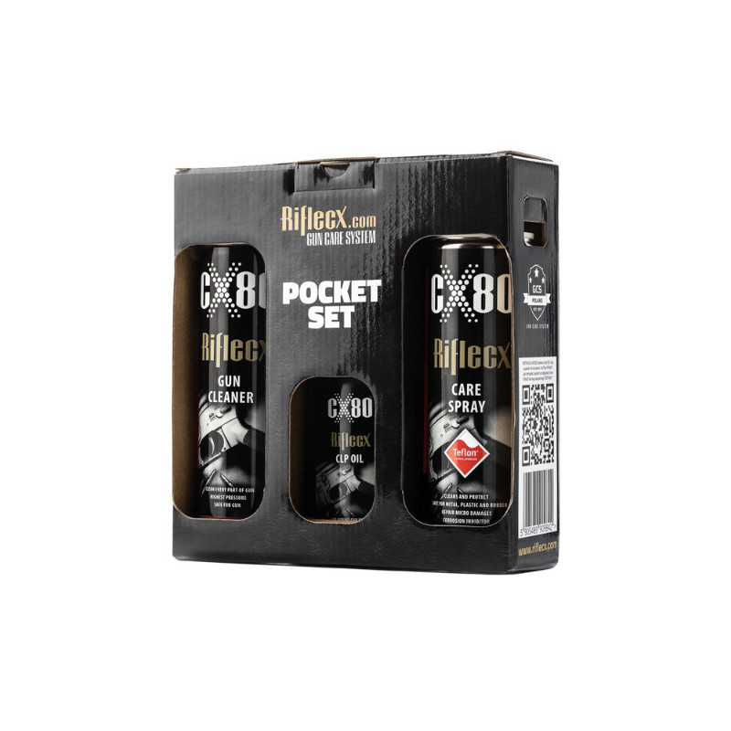 RifleCX A Pocket-sized Set for Every Firearm Owner