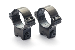 Rusan Roll-off rings - prism 11 - 30 mm, screw