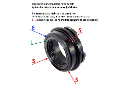 Rusan modular adapter - connector M52x0.75