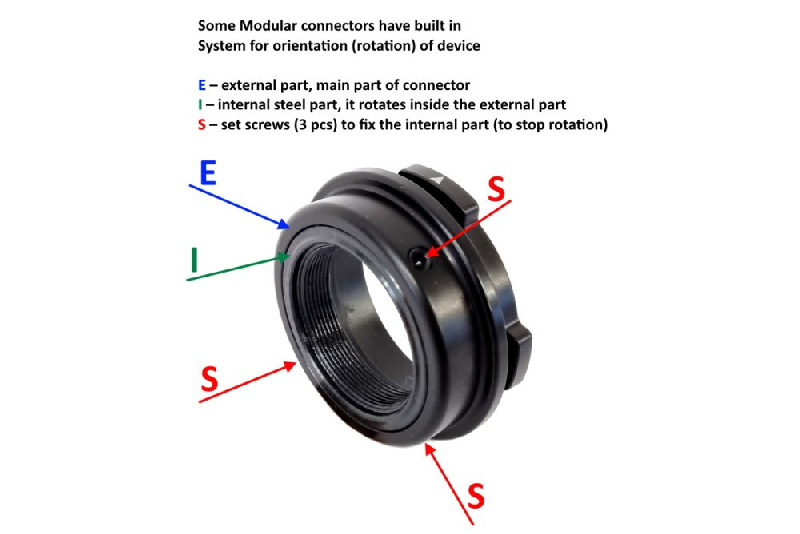 Rusan modular adapter - connector M52x0.75 Rusan modular adapter - connector M52x0.75