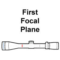 Precision First Focal Plane Riflescopes - AngelArms.eu